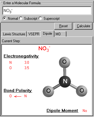 Bond Polarity and Dipole Moment