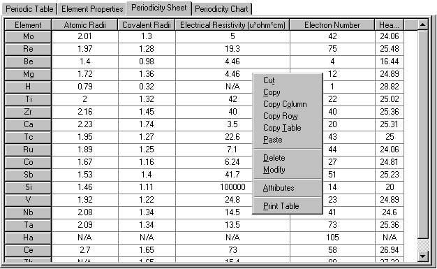periodicitysheet.gif (14552 bytes)